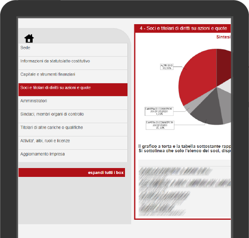 soci e titolari di diritti su quote e azioni